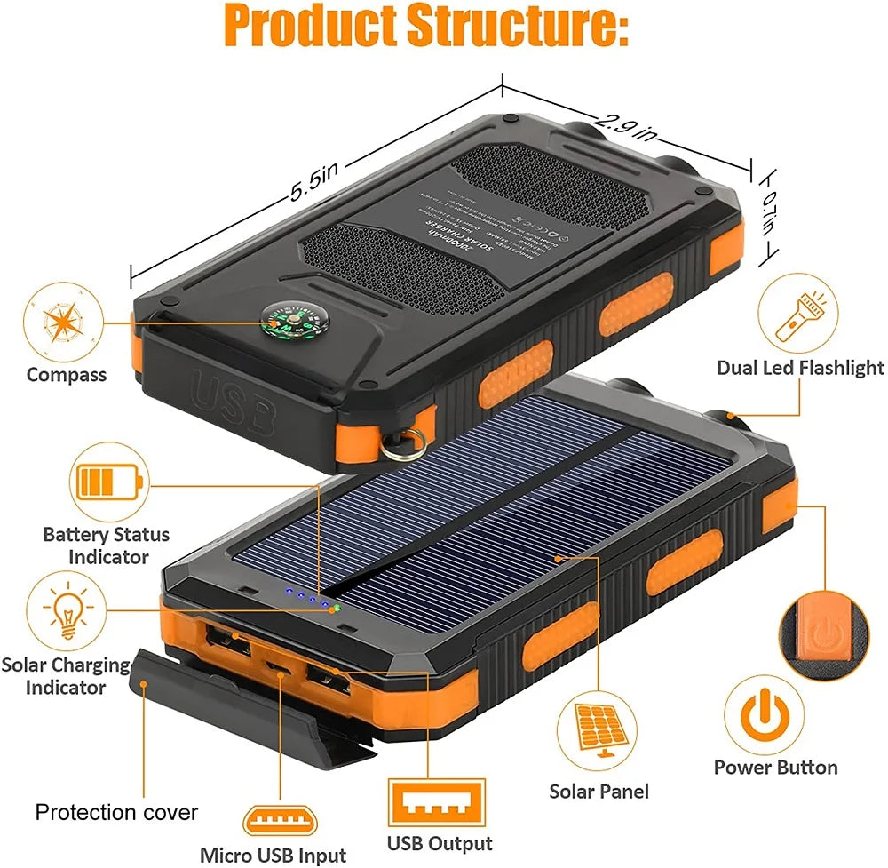 ChargeYourself 80K Solar Power Bank