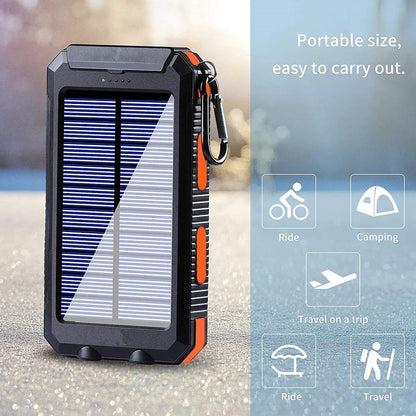 ChargeYourself 80K Solar Power Bank